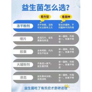 萬通復合益生菌可OEM/ODM代工
