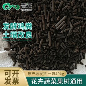 白銀青沃肥業有限公司
