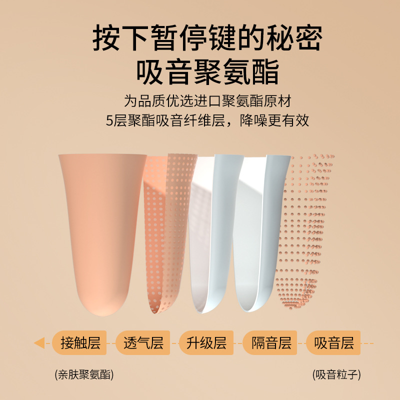 隔音耳塞降噪耳塞睡眠睡覺專用批發 隔音耳塞防噪OEM代加工