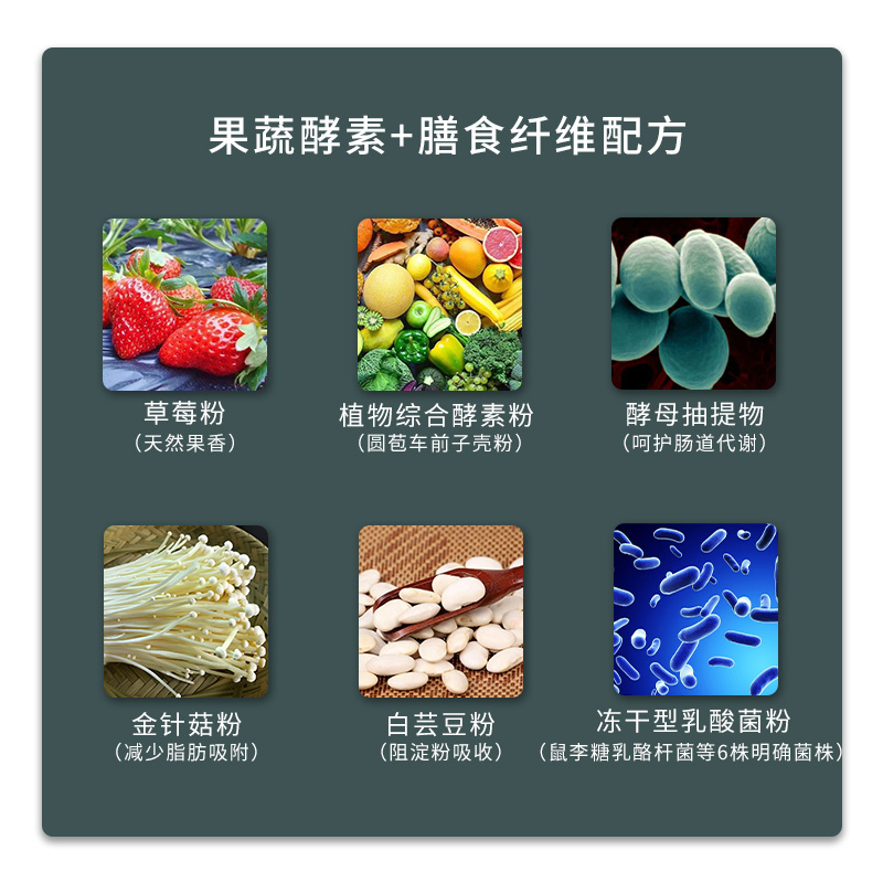 益生菌片OEM代加工代加工貼牌,解決您的后顧之憂