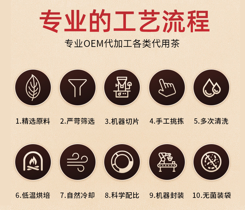 黃金牛蒡茶源頭工廠120g 罐裝廠家直銷牛蒡根茶批發黃金牛蒡茶