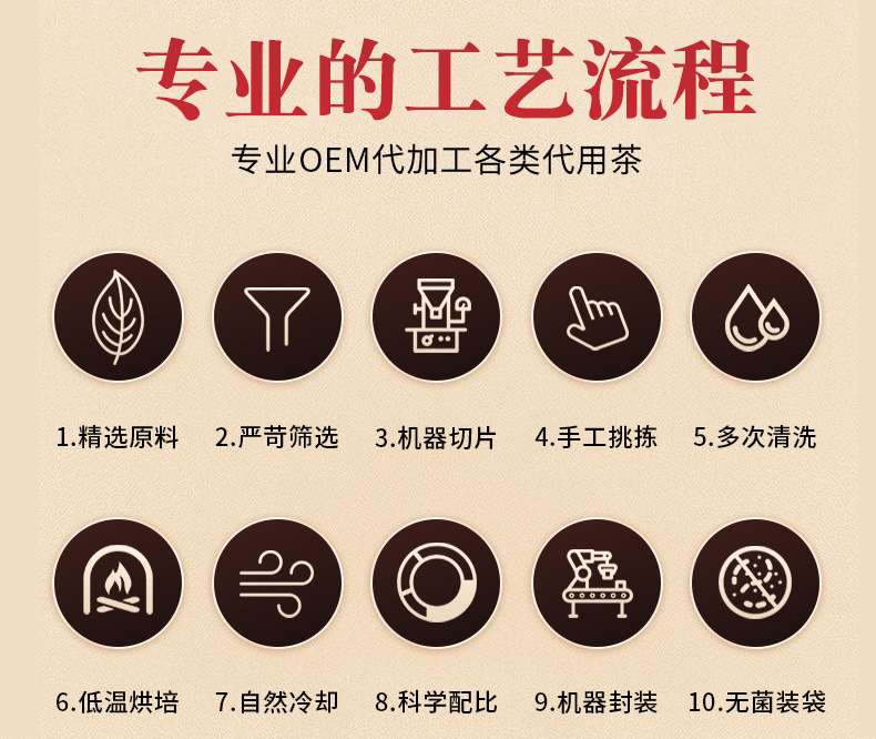 桂圓肉120克瓶裝新鮮福建無核桂圓干龍眼源頭桂圓肉
