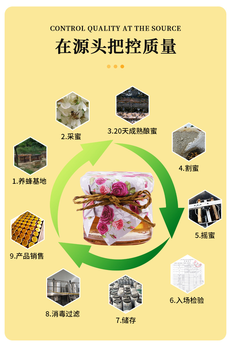 蜜藝特喜蜜28g創意蜂蜜婚禮回禮伴手禮結婚用蜜喜禮山東原產蜂蜜