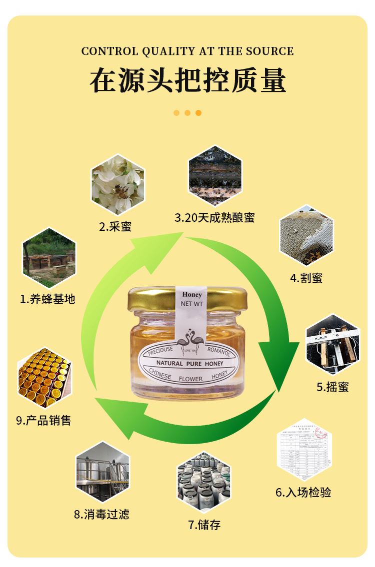 蜂蜜喜蜜批發(fā)百花伴手禮禮盒回禮婚禮創(chuàng)意小瓶28g純蜜創(chuàng)意伴手禮