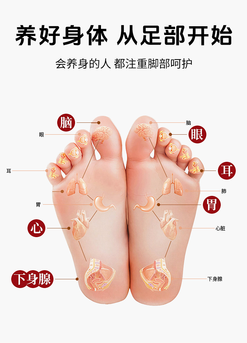 扁鵲世醫艾姜花椒泡腳包批發草本泡腳包不打粉老姜泡腳藥足浴包廠
