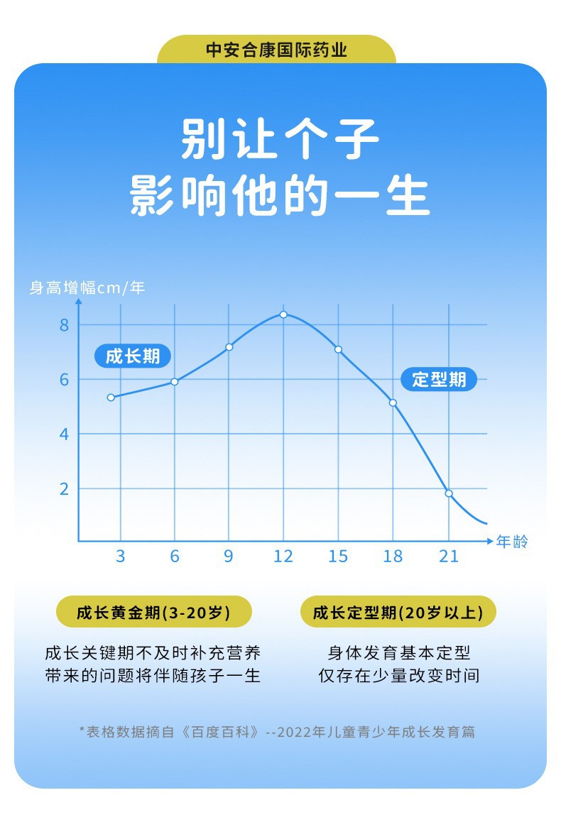 伽馬γ-氨基丁酸營養素青少年兒童生長睡眠飲品鈣口服液貼牌代工