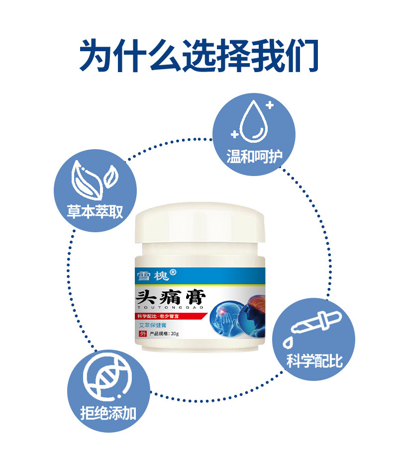跨境貨源雪槐頭痛膏緩解頭疼頭暈神經性清涼提神草本按摩膏醒腦膏