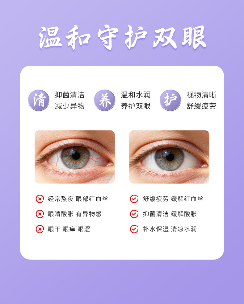 熊膽草明目液近視眼睛模糊緩解視疲勞眼干澀葉黃素眼部護理抑菌液