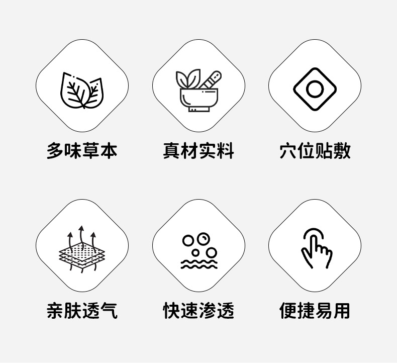 同仁堂樂家老鋪老北京足貼睡眠竹醋草本足貼50貼艾草足貼廠家批發
