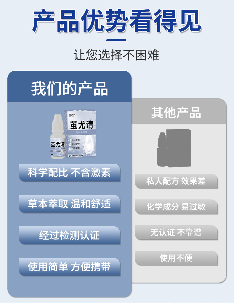 雪槐繭尤清肉刺腳墊瘊子雞眼2024新品 克疣液老繭死皮草本抑菌液