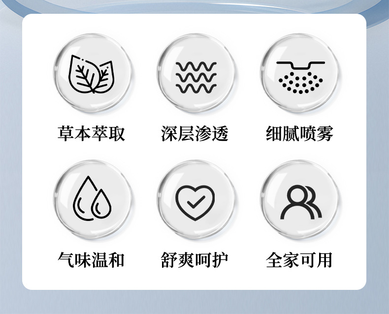 云南本草腳臭噴劑廠家批發(fā)腳臭腳汗噴霧腳丫噴劑止汗脫皮腳癢噴霧