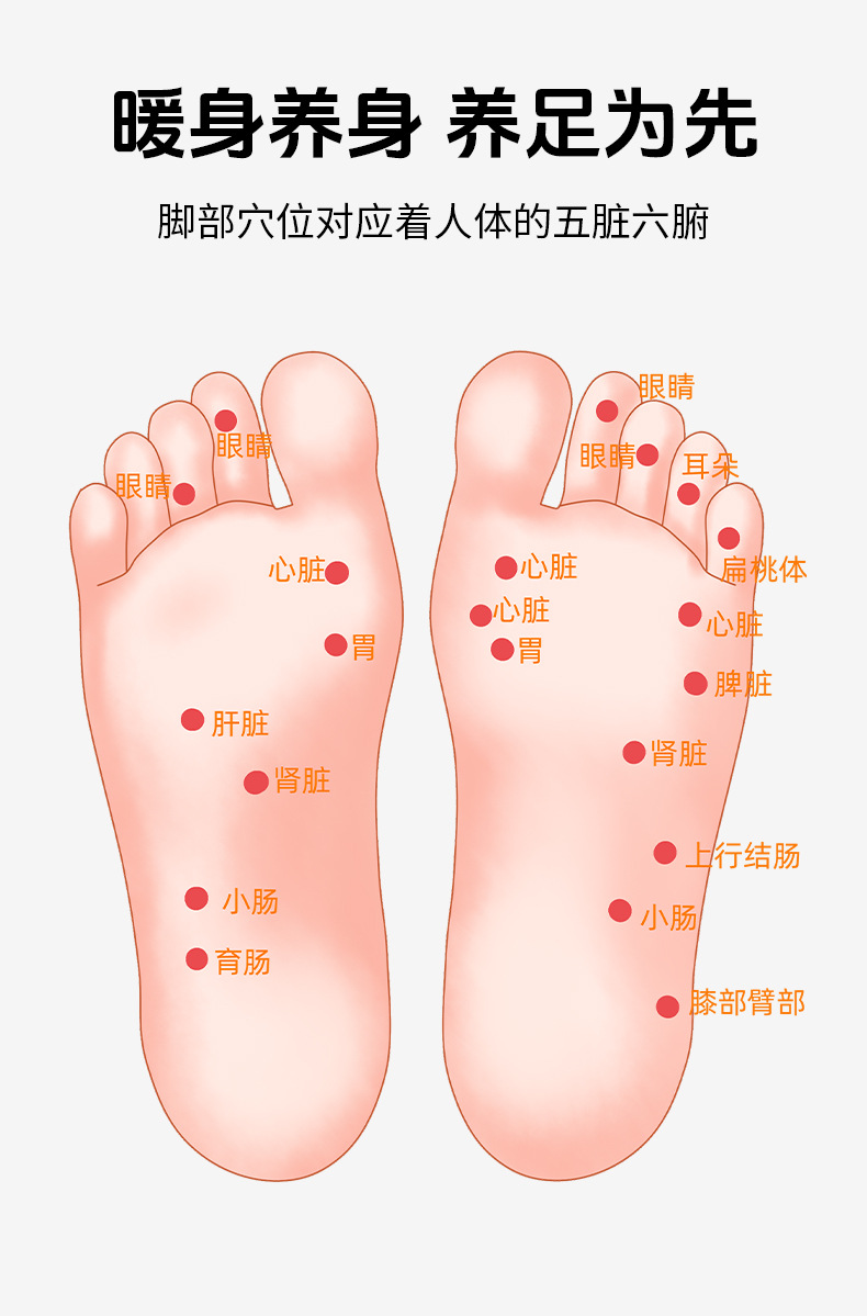 扁鵲世醫(yī)泡腳包三十六味足浴包家用免煮艾草花椒老姜洗腳包批發(fā)