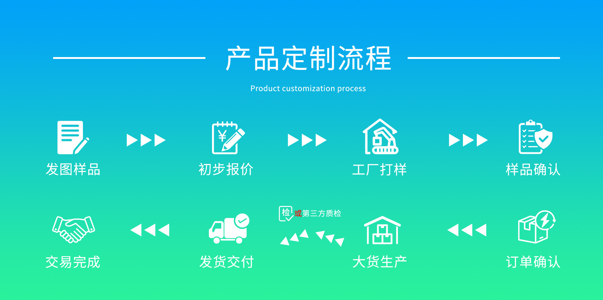 圭敏妍恩坐骨神經貼關節保健貼艾草貼頸肩腰腿穴位膏藥貼批發代發
