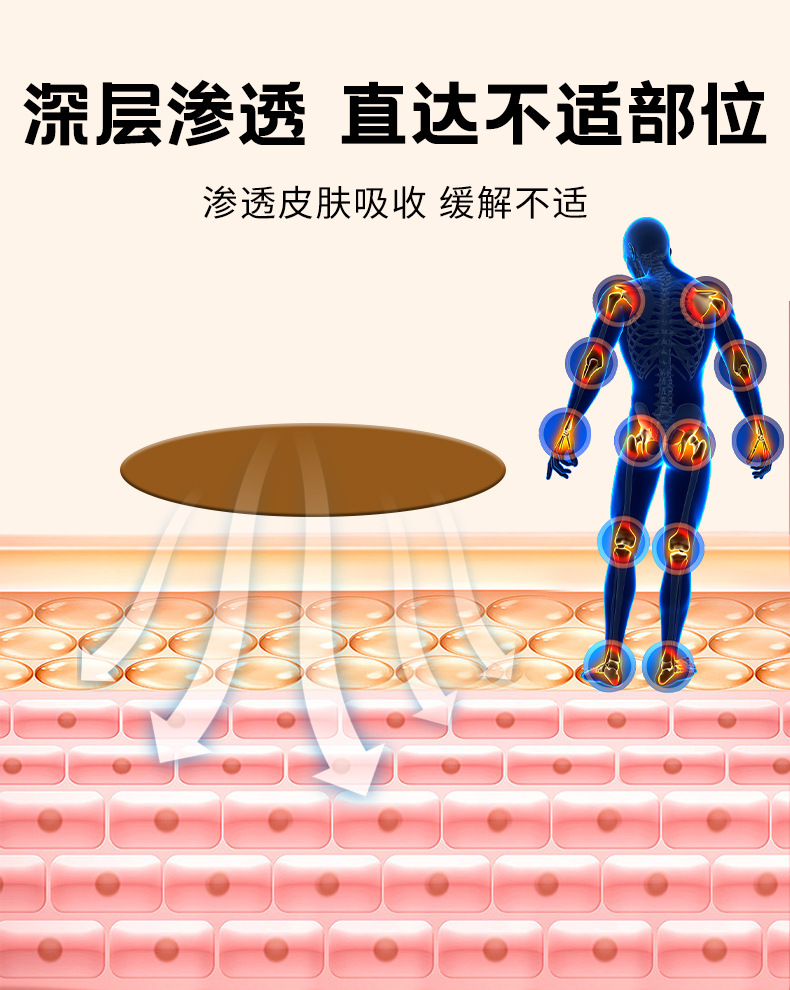 扁鵲世醫(yī)土方斷續(xù)膏土方關(guān)節(jié)膏頸肩腰腿關(guān)節(jié)不適外用活絡(luò)乳膏批發(fā)