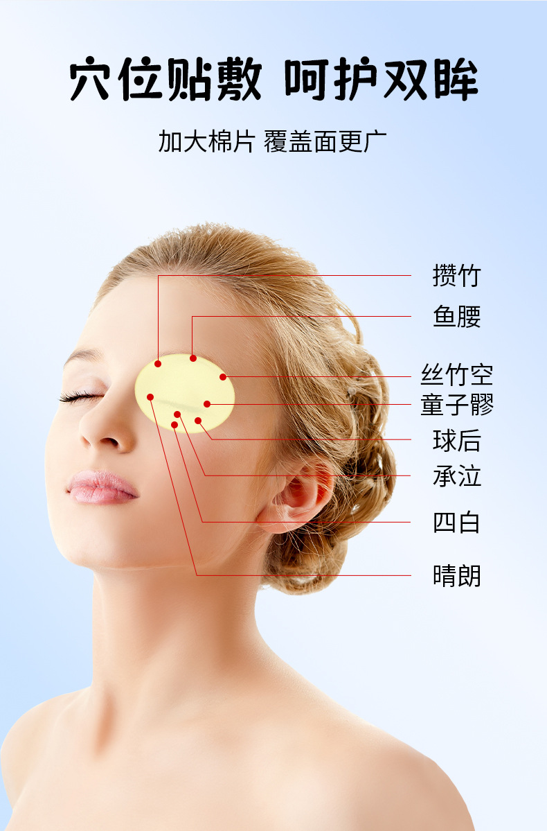 云南本草藍莓葉黃素眼貼批發艾草眼貼學生家用眼疲勞冷敷眼膜代發