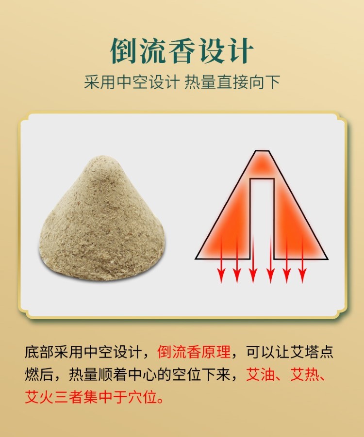 廠家批發艾塔艾陀隔物灸艾柱壯錐型艾條隔姜灸艾塊艾絨五行艾灸儀
