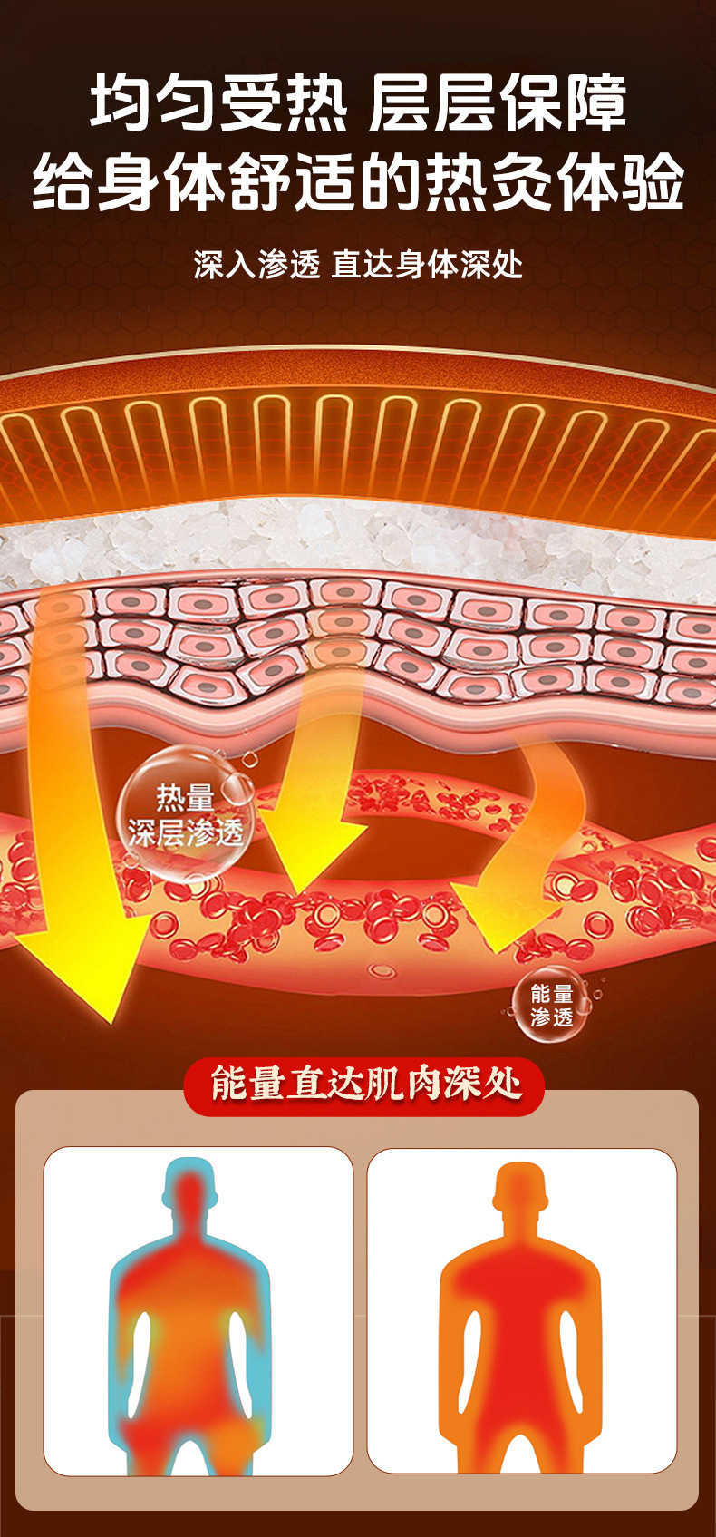 同仁堂海鹽熱敷袋批發熱敷腰帶頸肩腰腿后背鹽袋加熱理療熱敷包