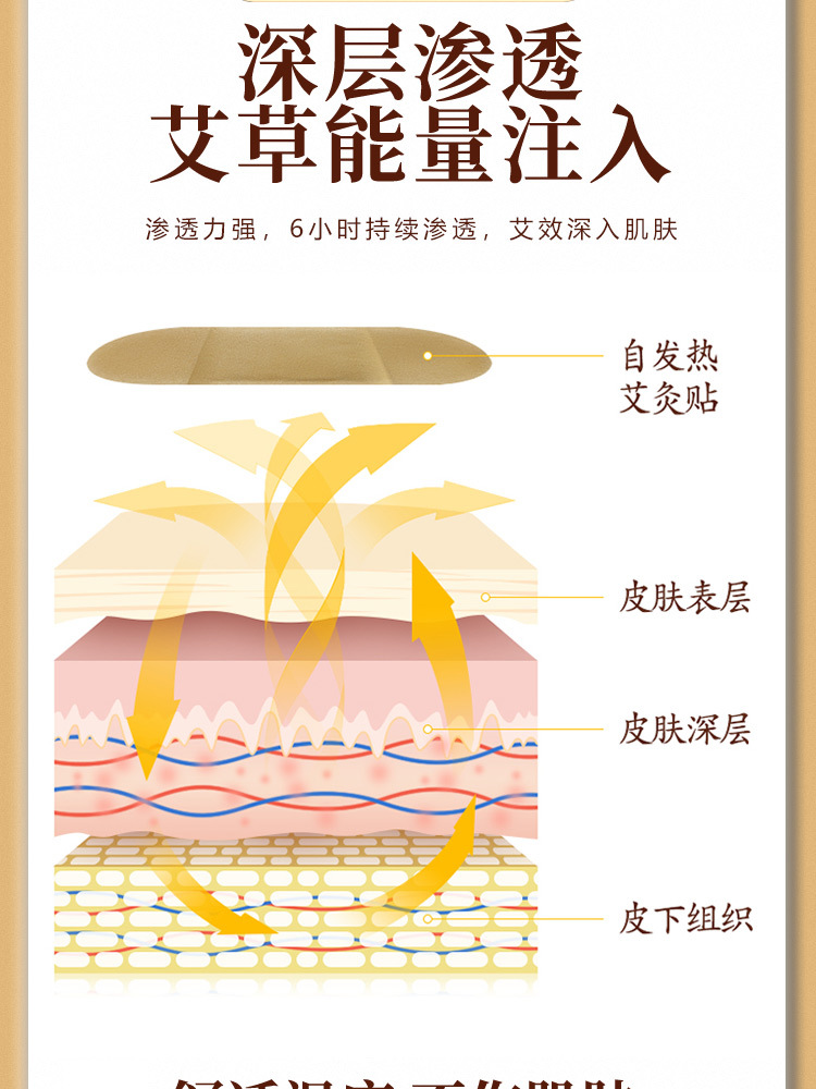 除濕貼艾立方艾灸貼艾草暖寶寶暖貼頸肩腰腿貼自發驅寒防寒