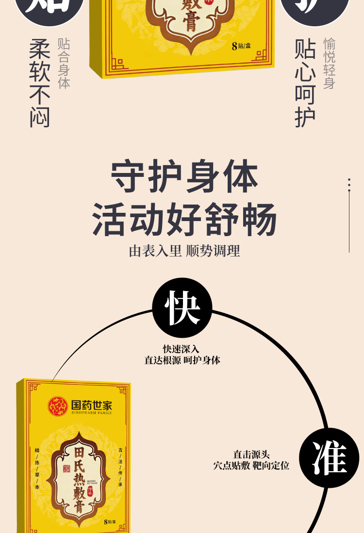 國藥世家田氏熱敷膏頸肩腰腿不適膝蓋關節疼痛貼艾草外用膏貼代發