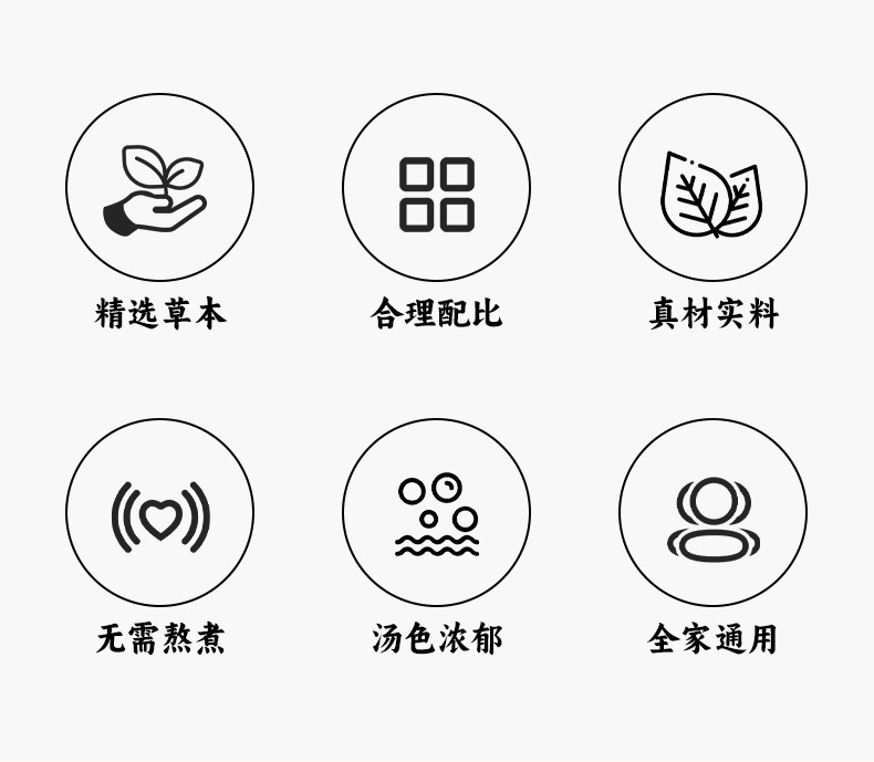 扁鵲世醫艾姜花椒泡腳包批發草本泡腳包不打粉老姜泡腳藥足浴包廠