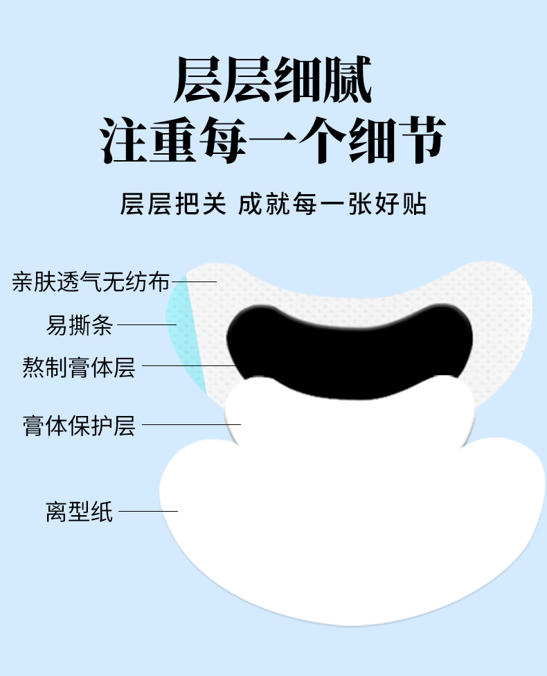 藤株瀬岡制藥咽扁貼成人兒童咽喉干疼沙啞不適貼惡心艾灸咽喉貼