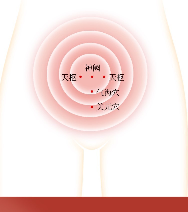 艾立方艾灸寶 電加熱艾灸寶隨身艾灸熱敷包布套家用辦公艾灸寶