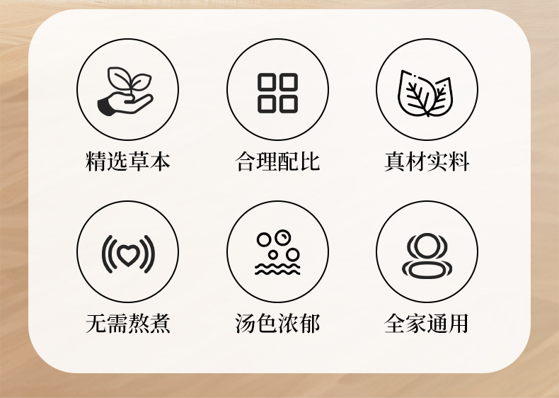 扁鵲世醫泡腳包四十八味足浴包家用免煮艾草花椒老姜洗腳包批發
