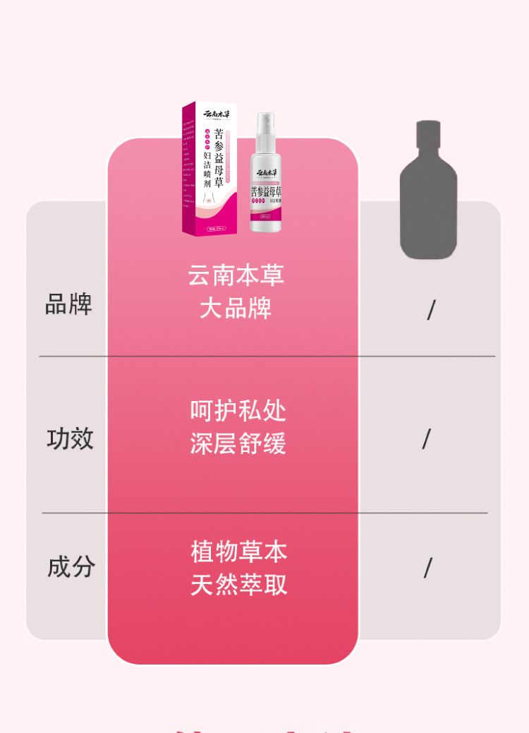 云南本草苦參益母草婦潔噴劑一件代發(fā)廠家直發(fā)現(xiàn)貨速發(fā)貨源穩(wěn)定量