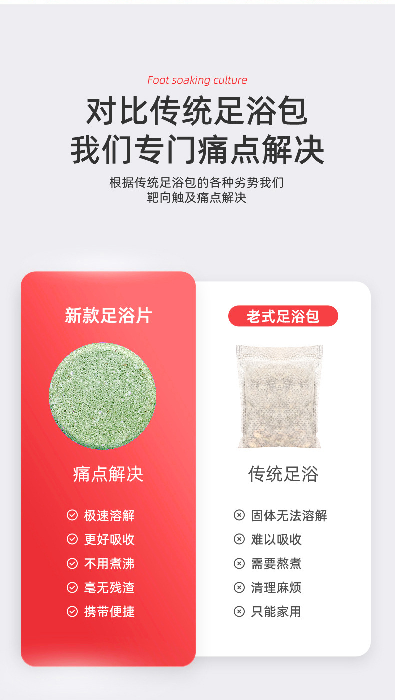 艾草足浴片送長輩親朋活動員工福利禮品套裝伴手禮可拿貨可一件代