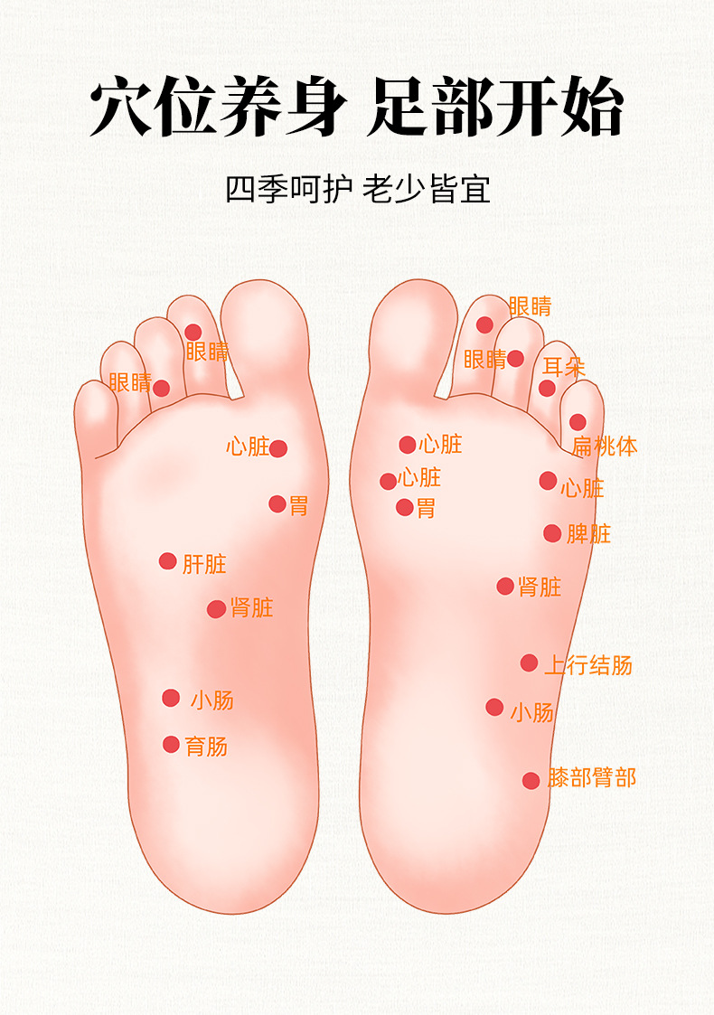 老北京草本足貼睡眠竹醋足貼50貼生姜艾草足貼足底溫灸貼廠家批發