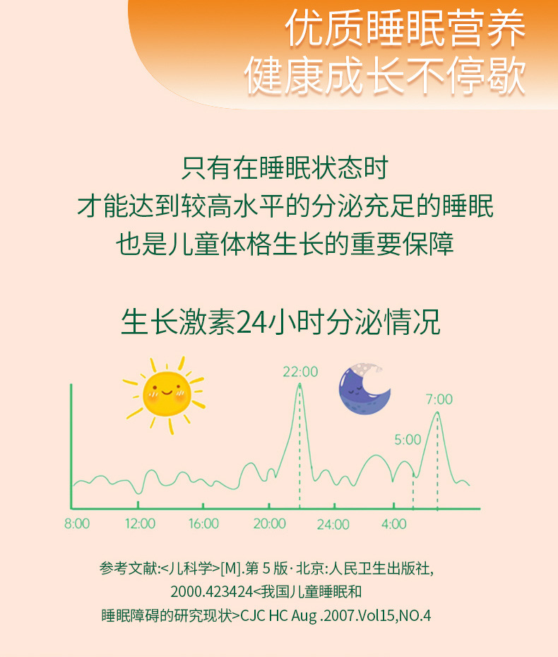 氨基丁酸-γ睡眠飲品兒童青少年營養品賴氨酸鈣鐵鋅口服液貼牌