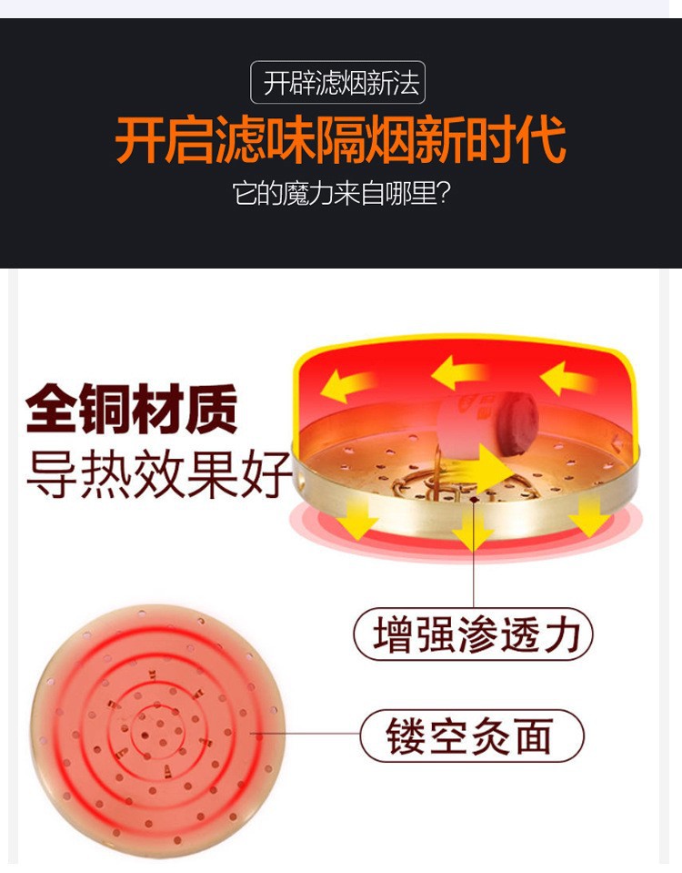 艾灸盒家用純銅灸盒隨身灸四聯無煙布套加厚多功能廠家批發保健