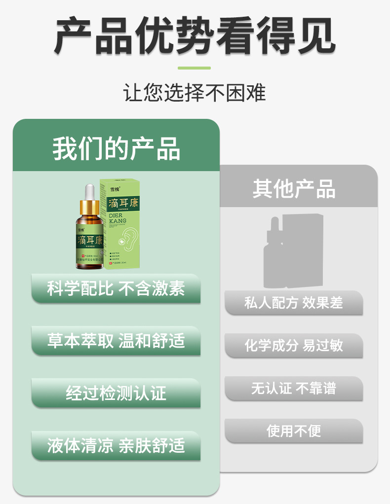 雪槐滴耳液耳癢耳鳴耳悶眩暈聽力下降軟化耳屎清潔耳道黃連抑菌液