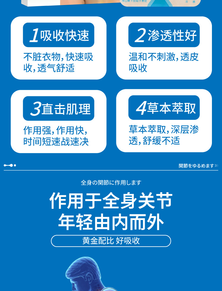 氨糖軟骨素貼涼感貼四面彈力布溫感舒緩貼久光貼源頭廠家批發(fā)代發(fā)