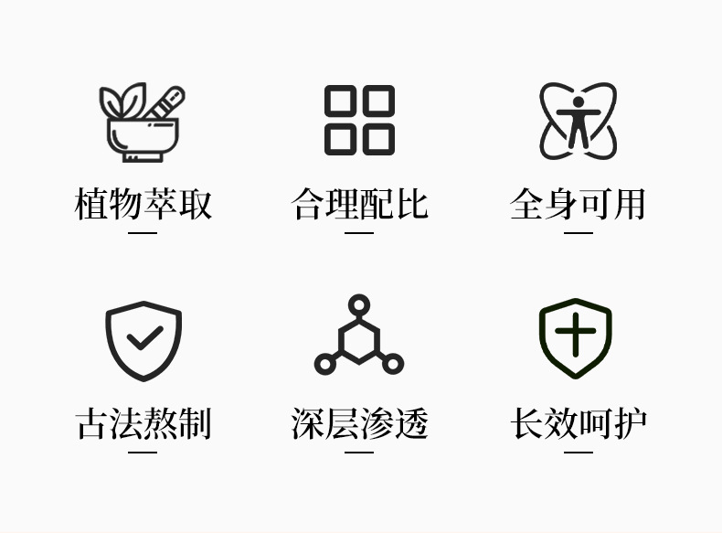 扁鵲世醫(yī)土方斷續(xù)膏土方關(guān)節(jié)膏頸肩腰腿關(guān)節(jié)不適外用活絡(luò)乳膏批發(fā)