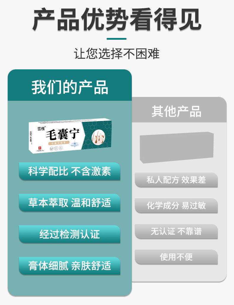 雪槐毛囊寧清潔頭皮背部疙瘩角質痘痘毛孔毛囊護理軟膏草本膏