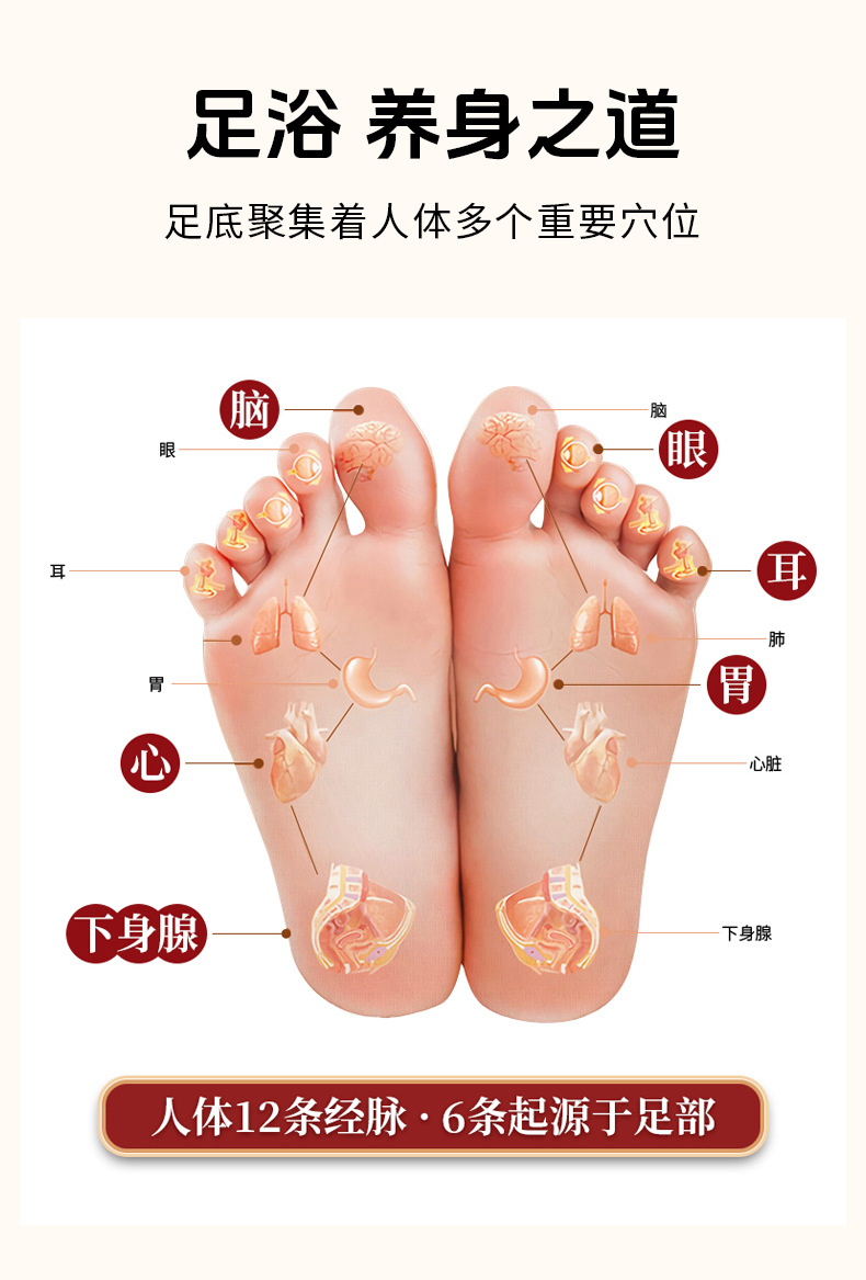 柒宛堂十八味艾姜花椒泡腳包批發草本原料藥包不打粉泡腳藥足浴包