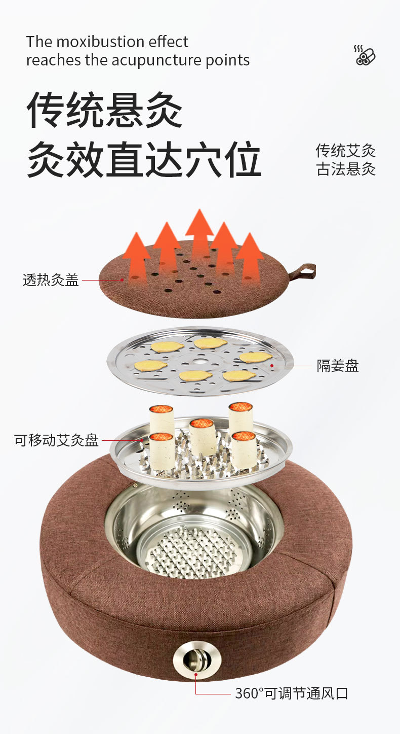 實木承重艾灸蒲團控溫全身灸療坐熏凳坐灸儀艾柱灸凳灸墊廠家批發