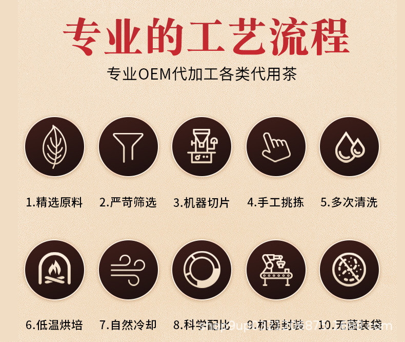 水果茶diy凍干檸檬片青桔西柚百香果原料冷泡茶花茶包組合水果茶