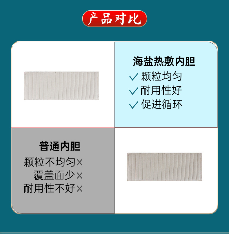 電加熱海鹽包家用理療海鹽袋熱敷艾草包艾灸暖肚護腰帶粗鹽熱敷包
