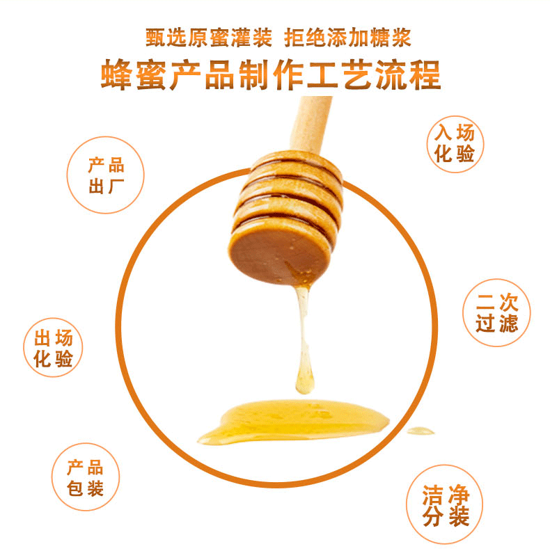 盒裝60克蜂蜜喜蜜批發(fā)婚禮伴手禮回禮便攜條狀小禮品送禮百花蜜