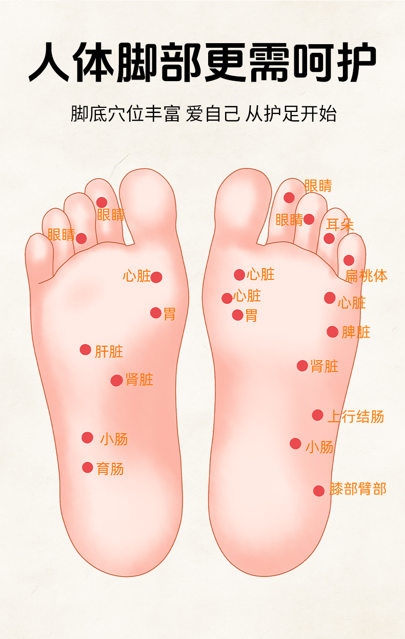 扁鵲世醫泡腳包四十八味足浴包家用免煮艾草花椒老姜洗腳包批發