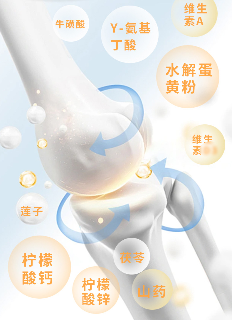 γ-氨基丁酸青少年兒童學(xué)生鈣鐵鋅營養(yǎng)補(bǔ)充劑益生菌粉劑貼牌代工