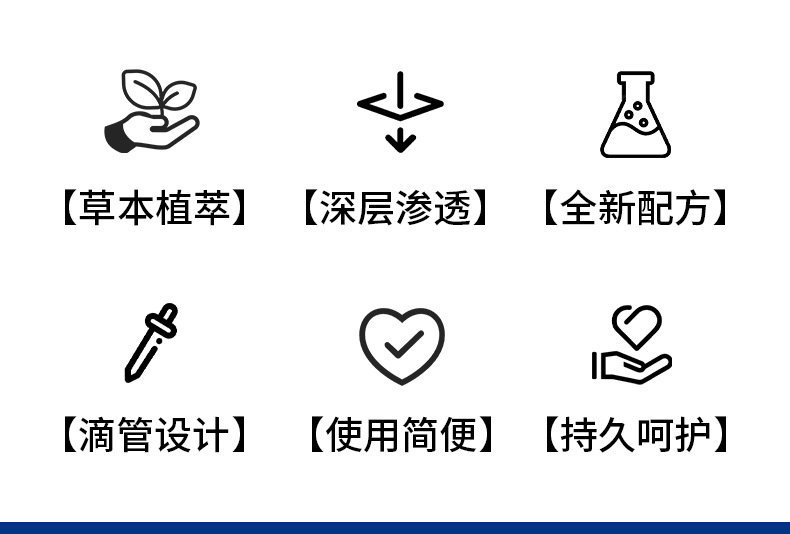 云南本草灰指甲泡腳凝珠濃縮免熬煮灰甲亮甲艾草草本泡腳原液批發