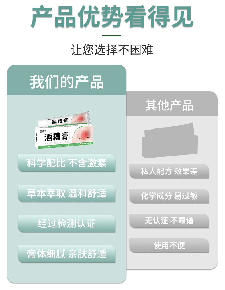 雪槐酒糟膏草莓鼻粉刺紅血絲鼻部護理2025新品草本非抑菌膏黑頭