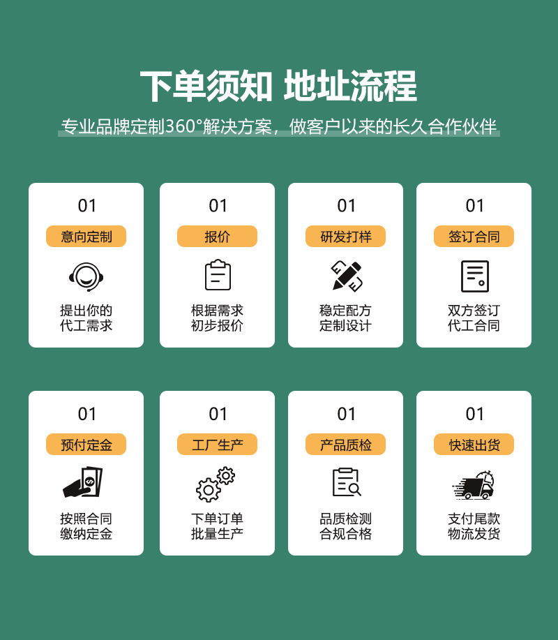 佳洪褪黑素含片（草莓味）藍帽保健食品跨境電商熱賣爆款源頭廠家