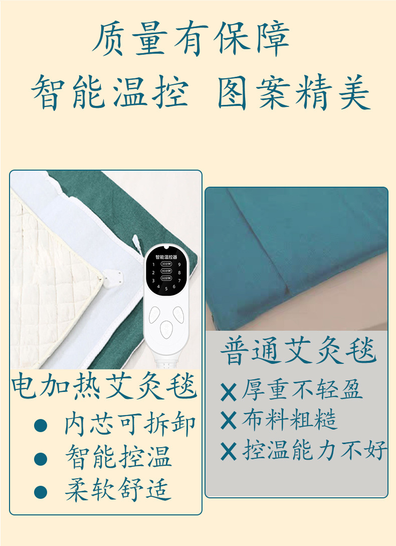 電加熱艾灸毯家用理療養生墊子全身熱敷艾絨床墊艾草電熱毯艾灸墊