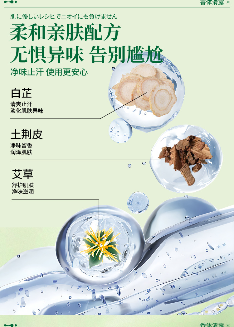 止汗香體走珠液女腋下除臭去狐異味滾珠香體持久淡香通用一件代發
