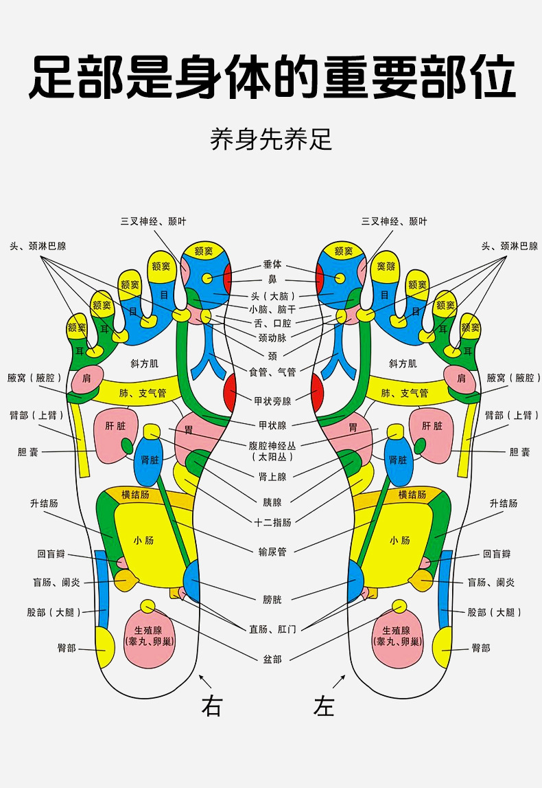 同仁堂樂家老鋪老北京足貼睡眠竹醋草本足貼50貼艾草足貼廠家批發