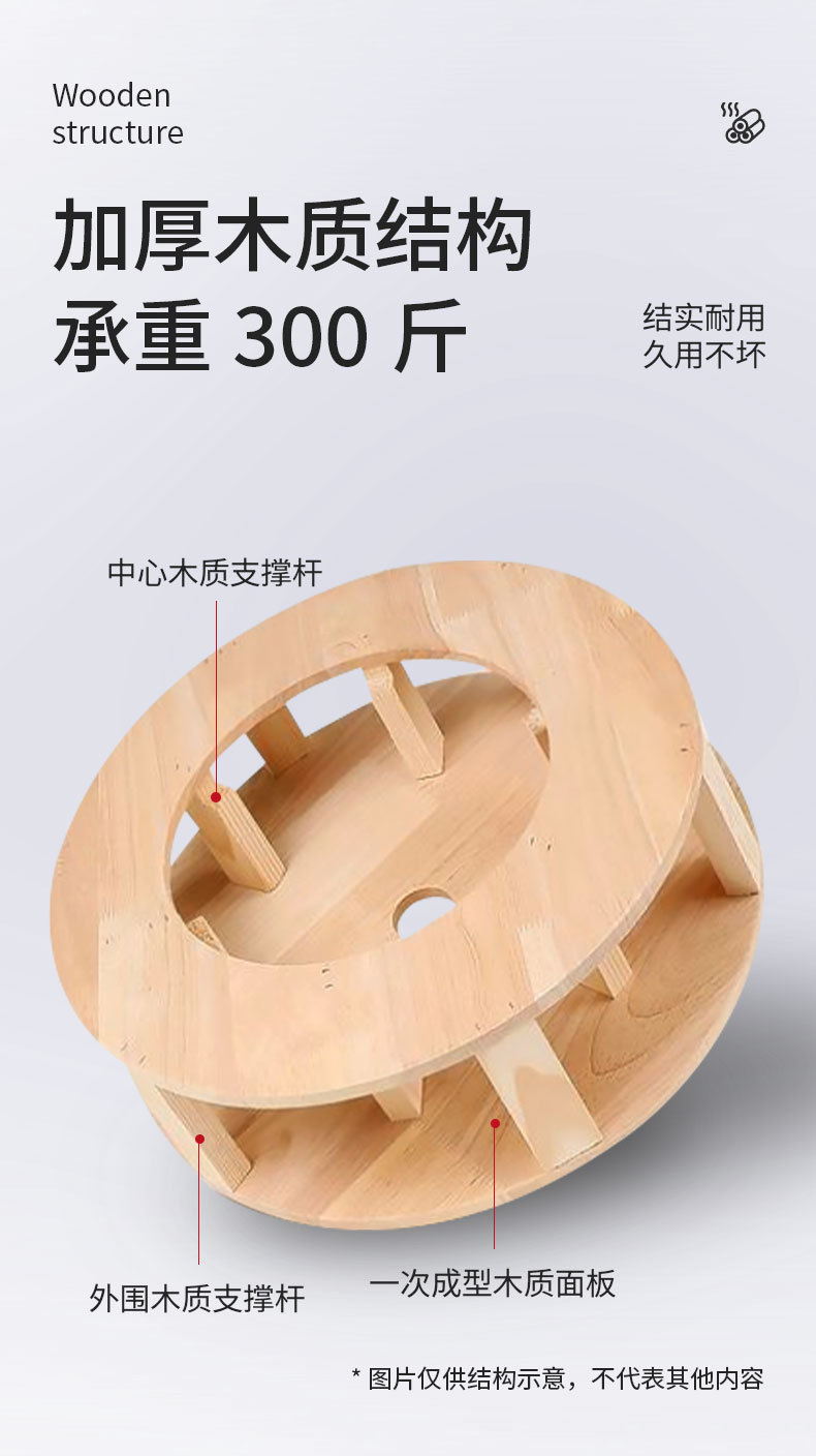 實木承重艾灸蒲團控溫全身灸療坐熏凳坐灸儀艾柱灸凳灸墊廠家批發